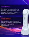 ZEMITS AKNO-VIT HIGH FREQUENCY