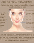 NEUROTRIS DYNAMIC MICROCURRENT FACE/NECK PACKAGE